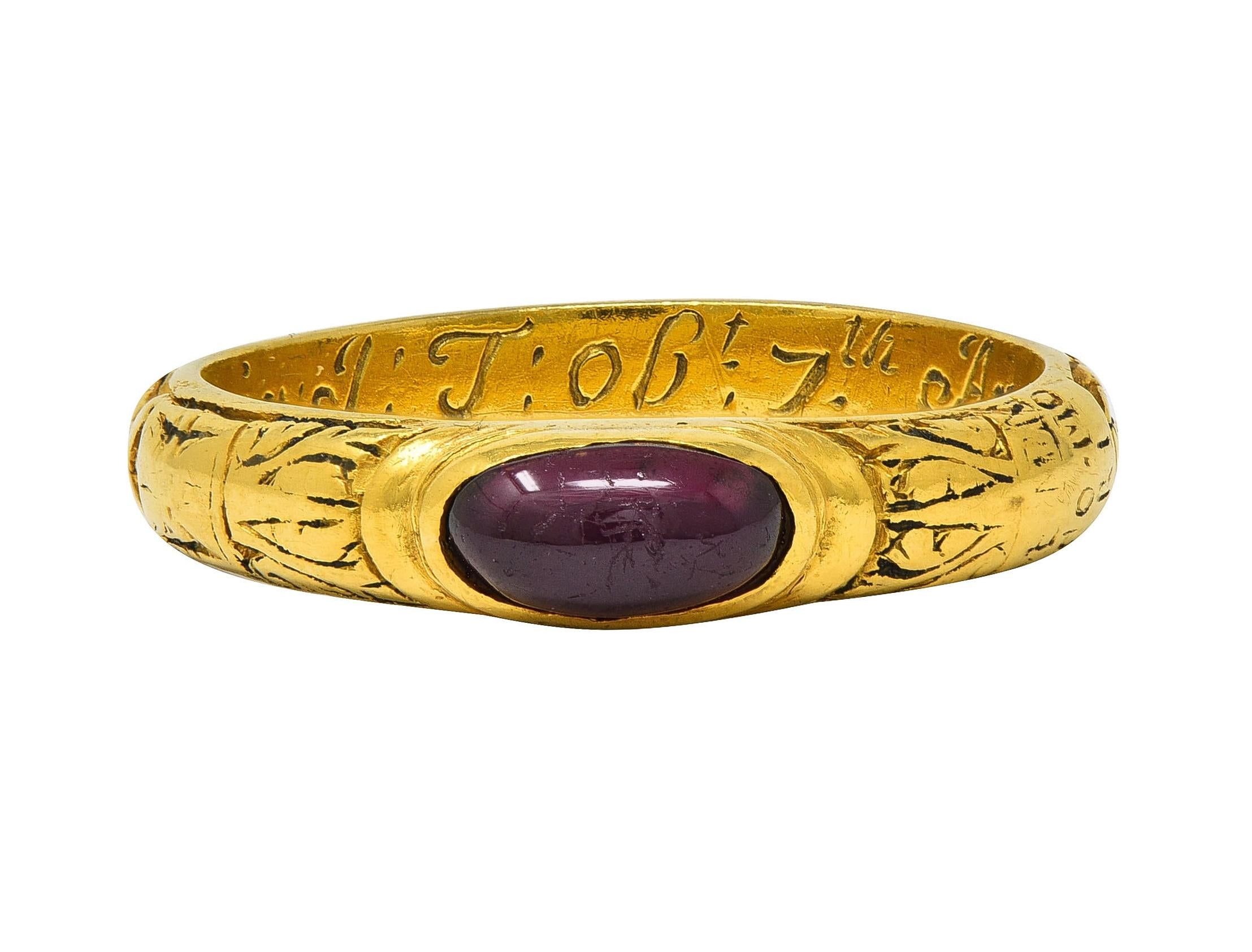 Georgian 1721 Ruby 18K Yellow Gold Antique Memento Mori Mourning Band Ring